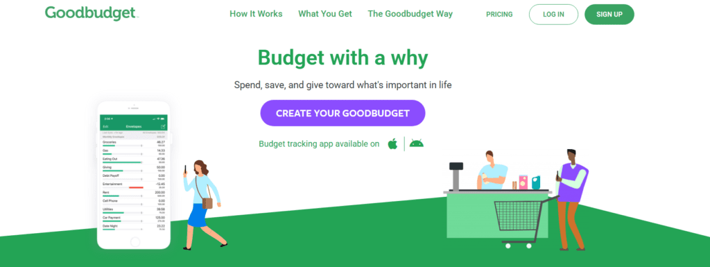 best budgeting app for bad with money